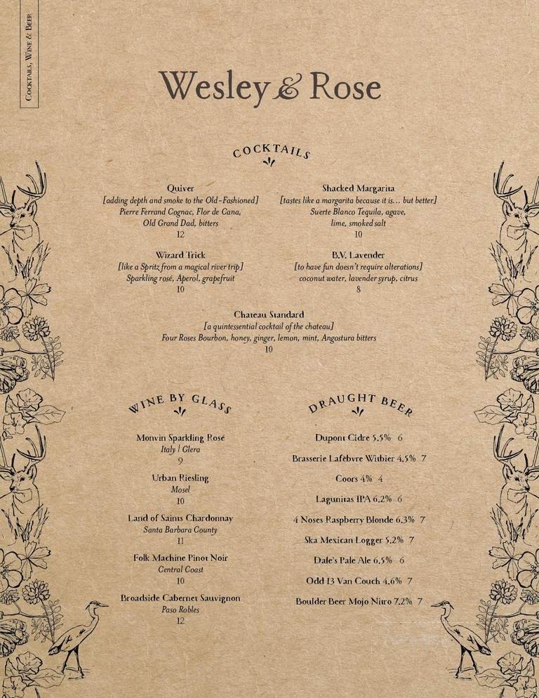 Menu page 6
