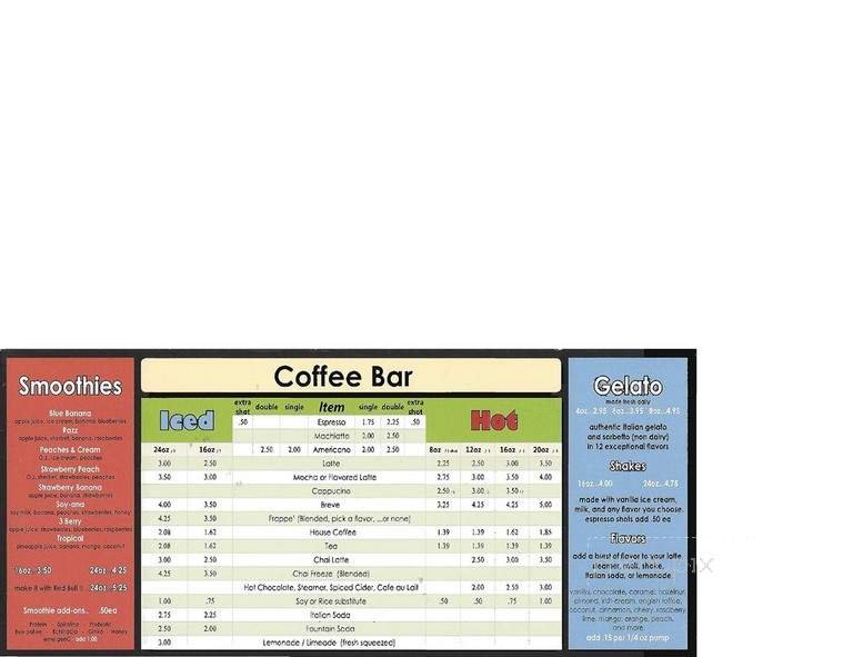 Menu page 2