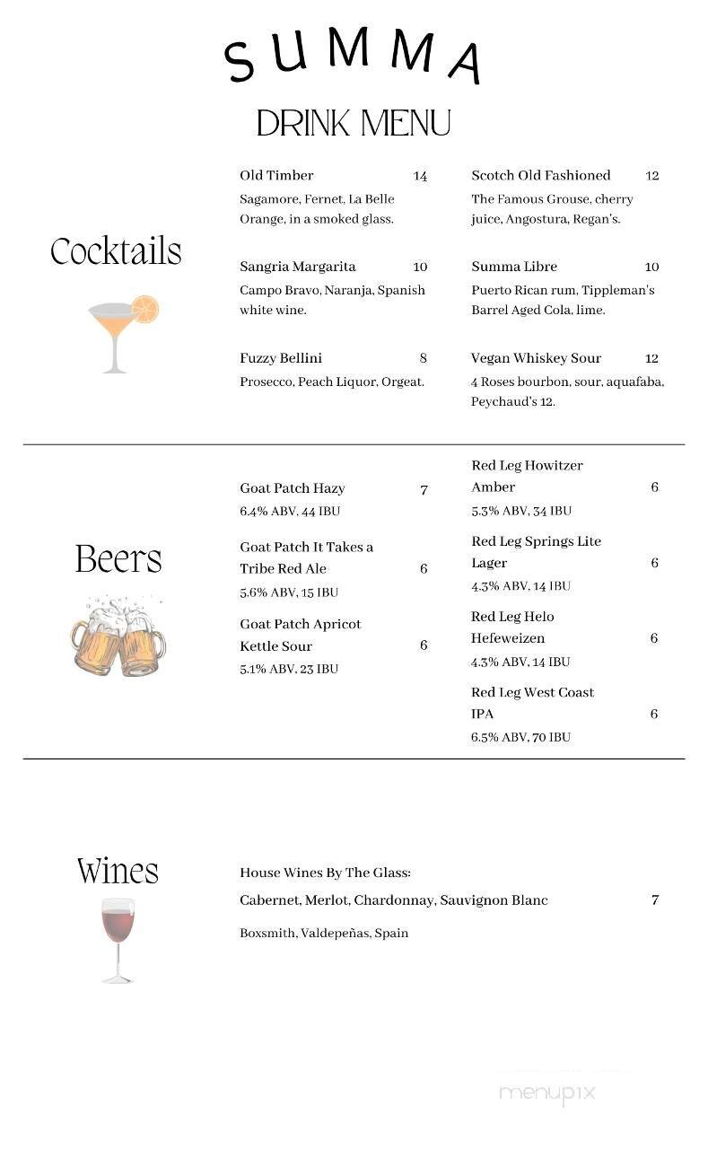 Menu page 2