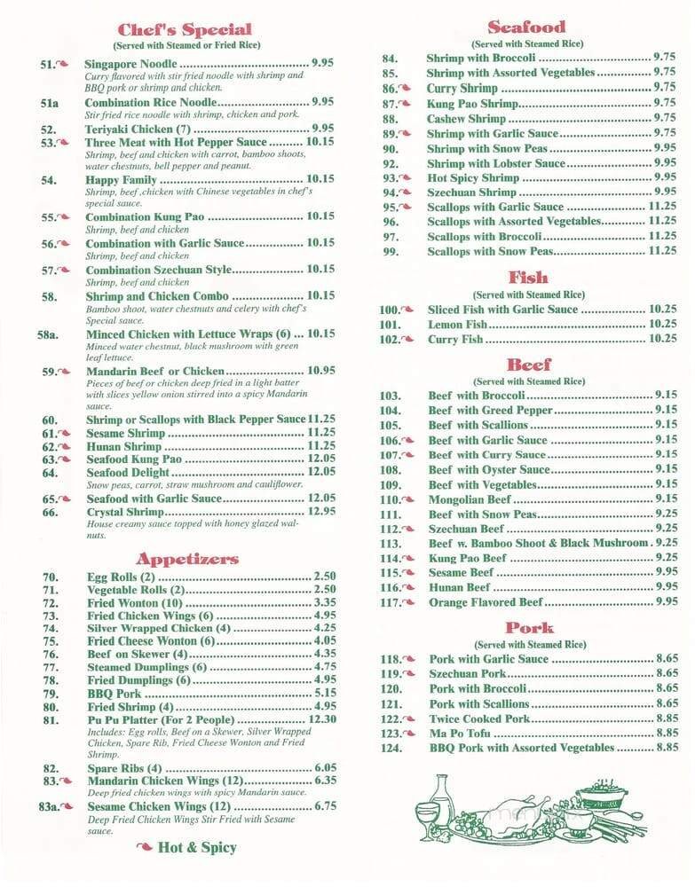 Menu page 3