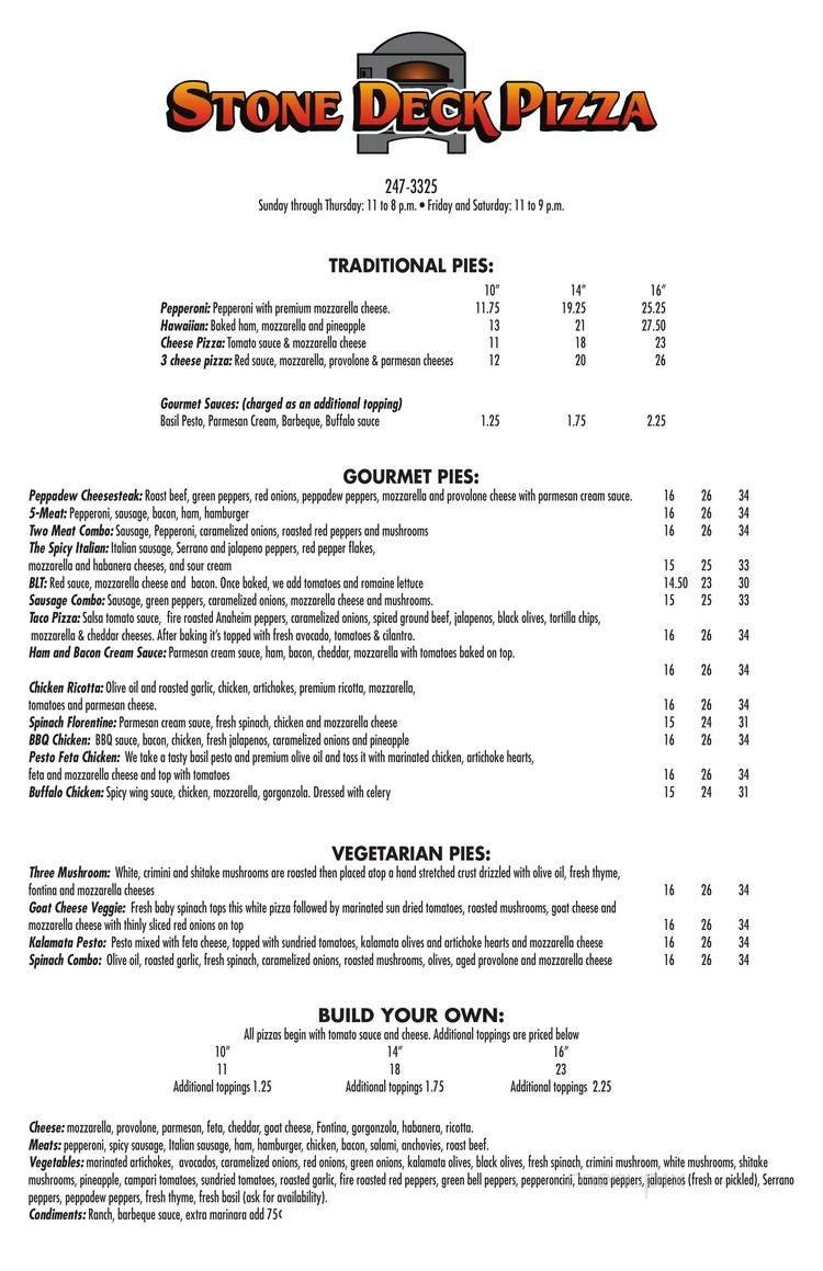 Menu page 10