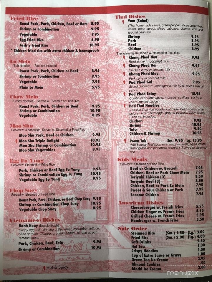 Menu page 11