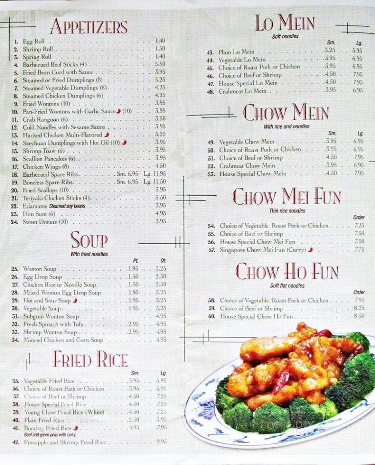 Menu page 4