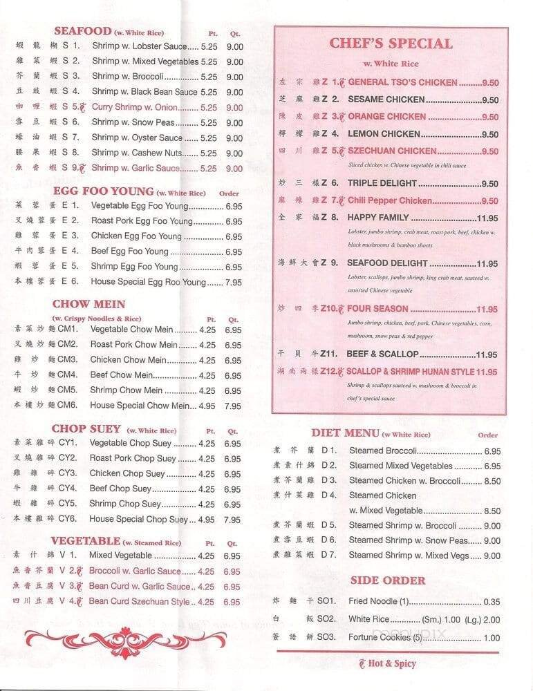 Menu page 2