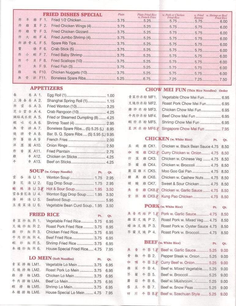 Menu page 3