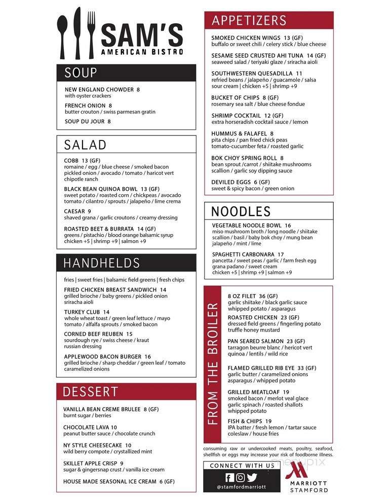Menu page 3
