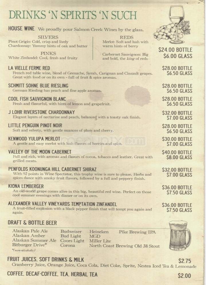 Menu page 4