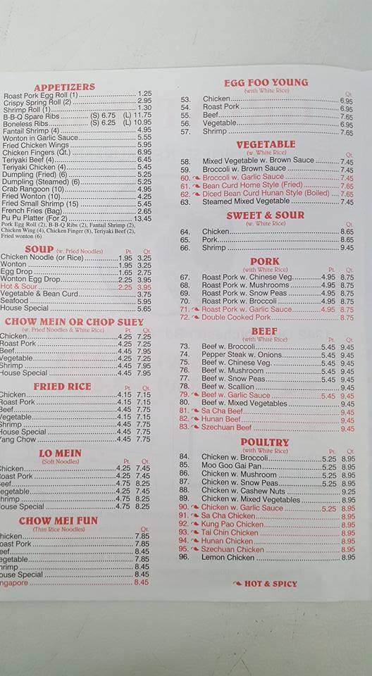 Menu page 2
