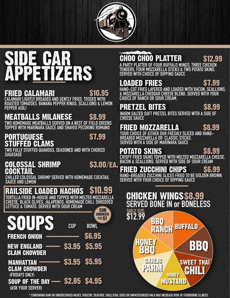 Menu page 2