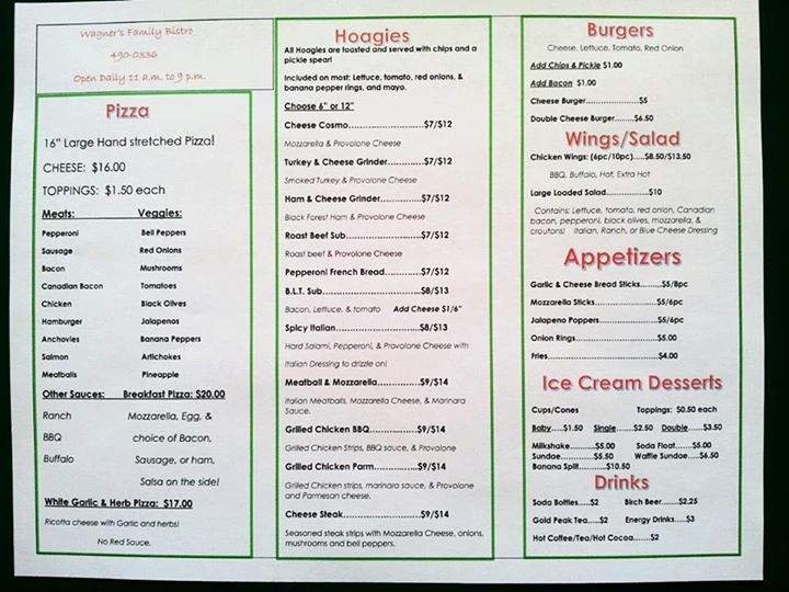 Menu page 4