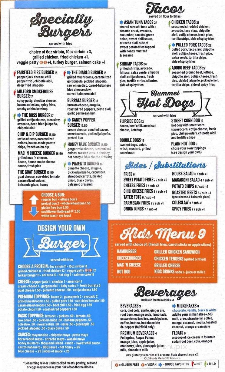 Menu page 2