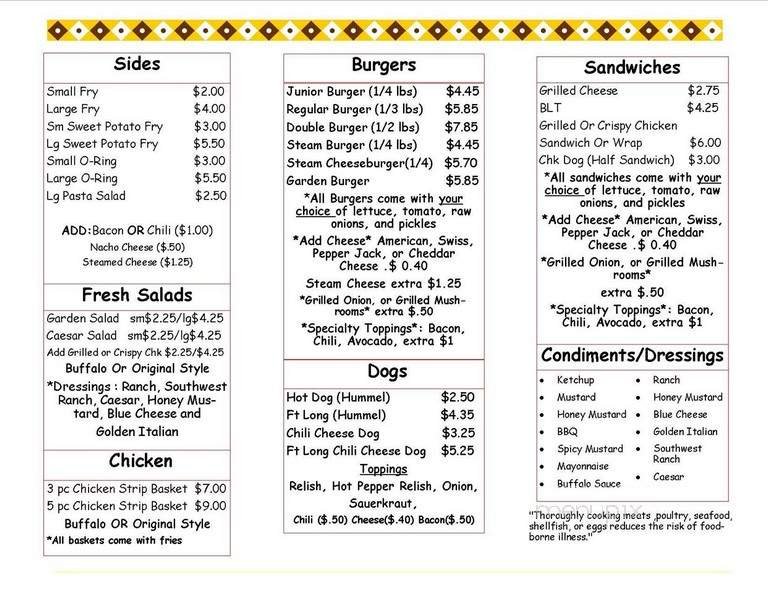 Menu page 2