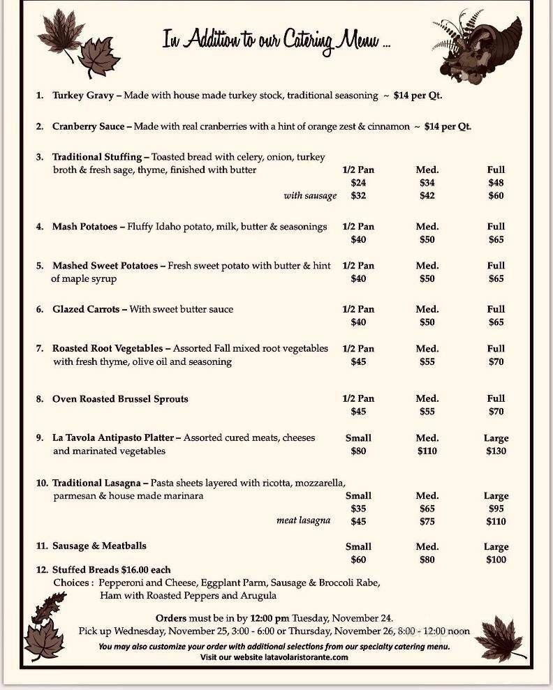Menu page 7