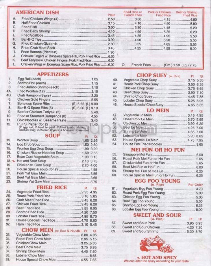 Menu page 2