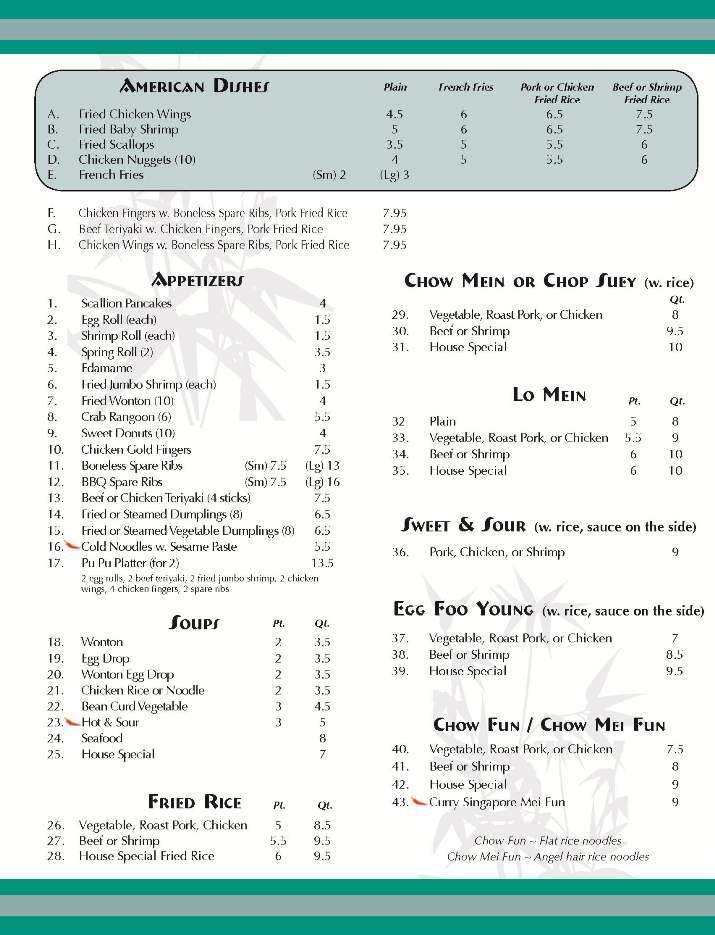 Menu page 2