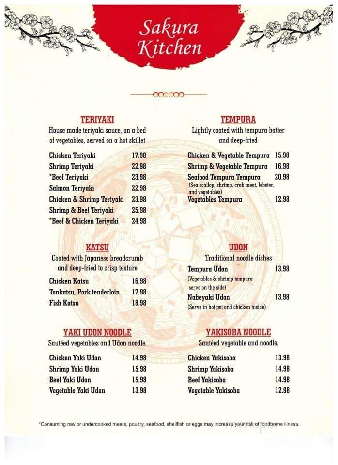 Menu page 7
