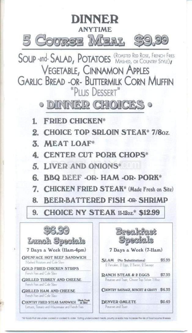 Menu page 6
