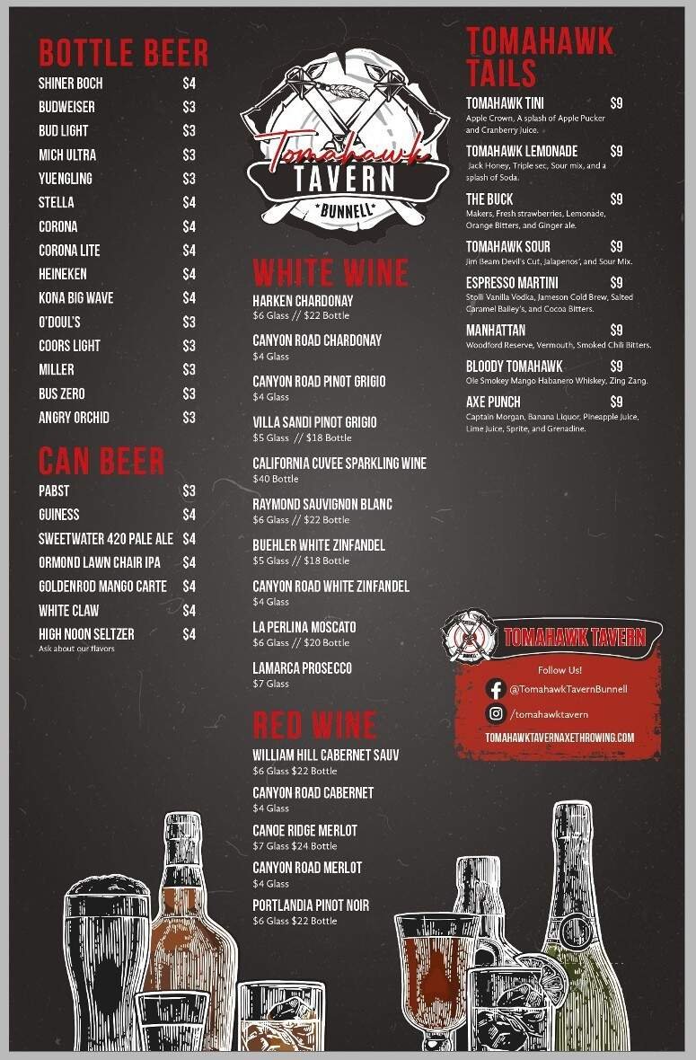 Menu page 2