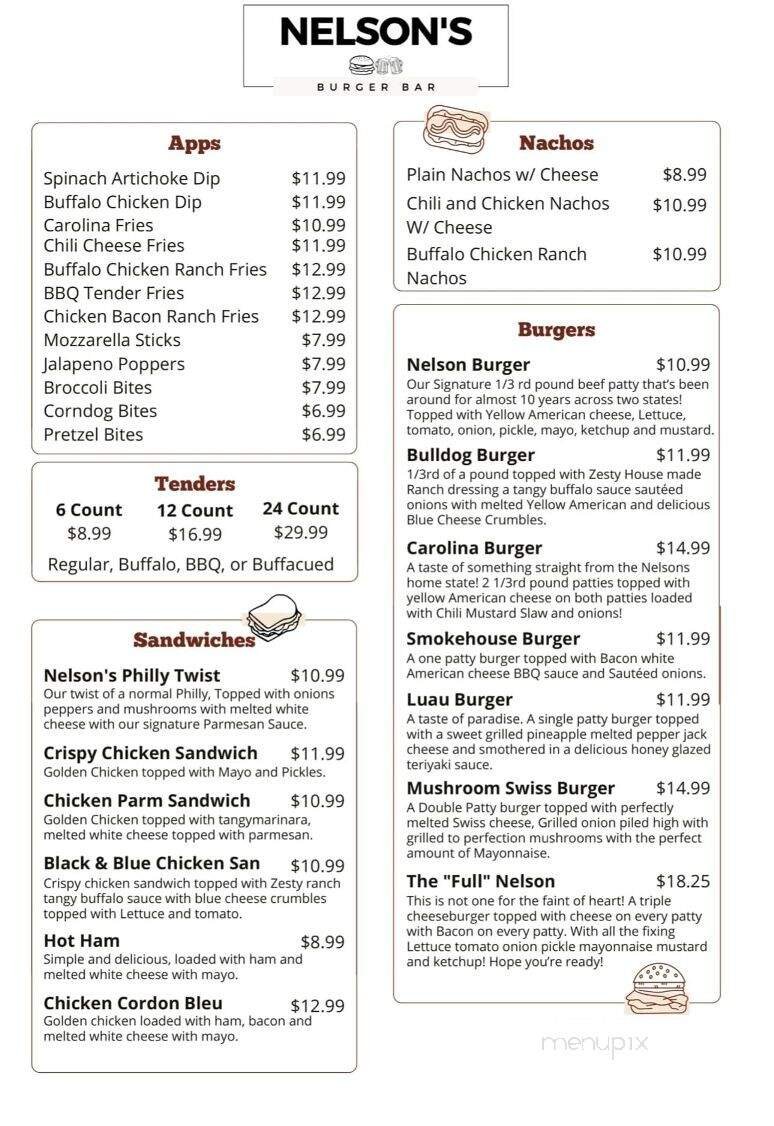 Menu page 2