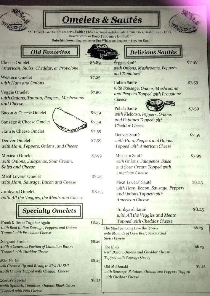 Menu page 2