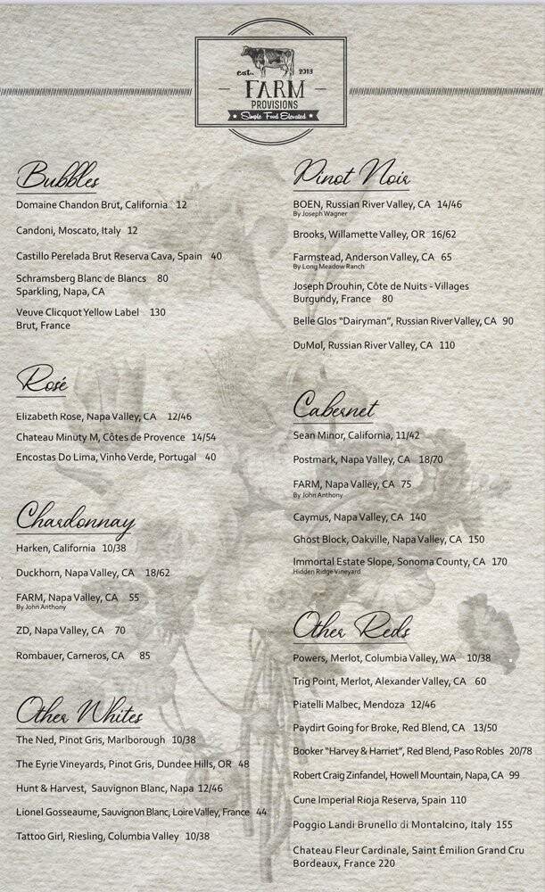 Menu page 3
