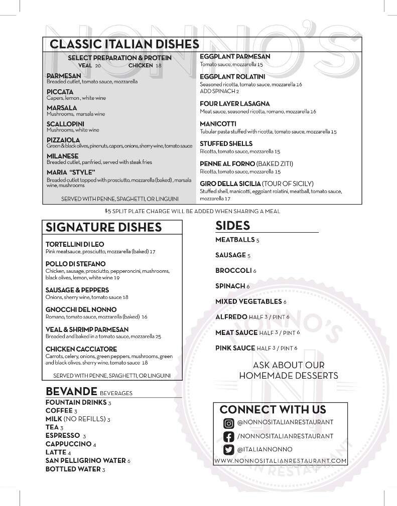 Menu page 2