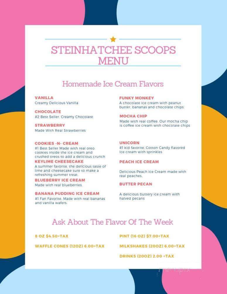 Menu page 2