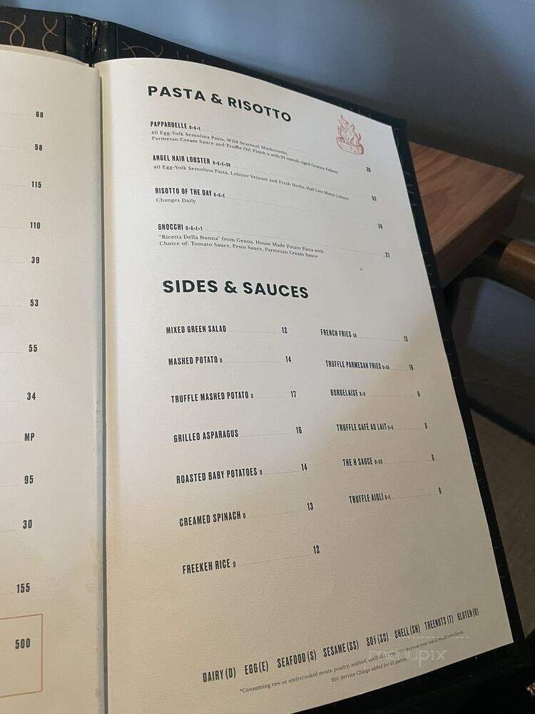 Menu page 2