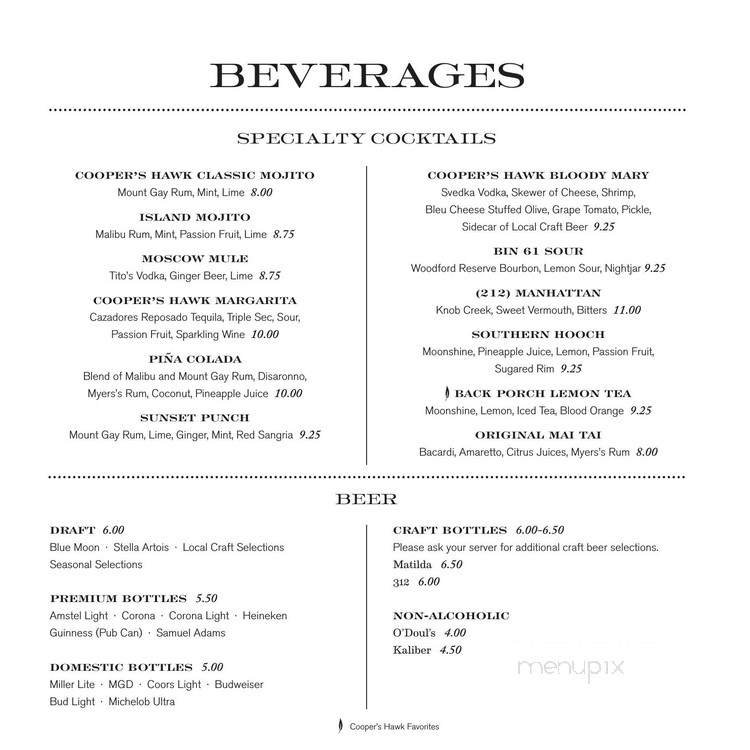 Menu page 4