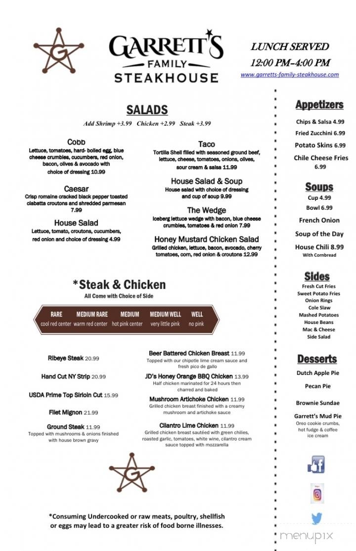 Menu page 4