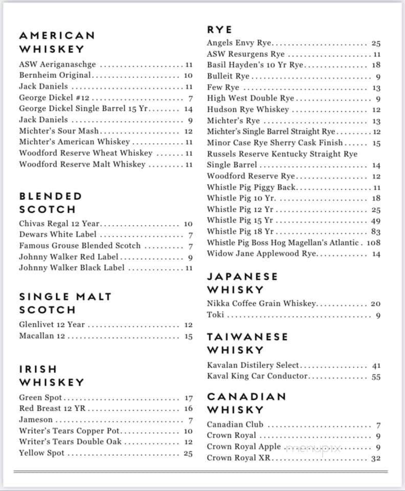 Menu page 1