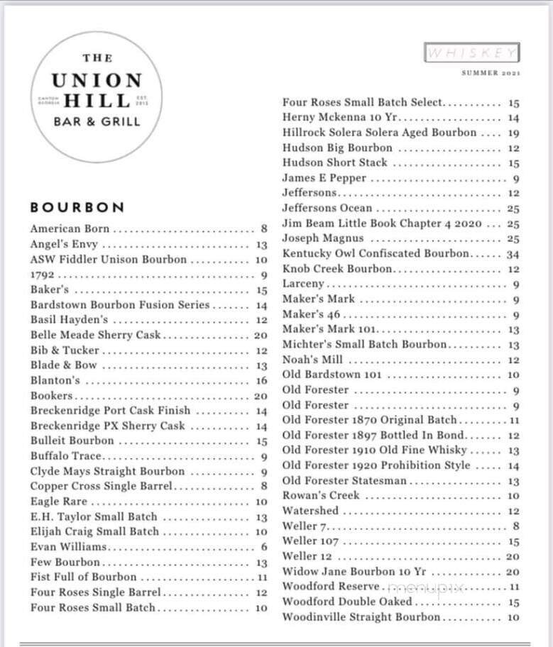 Menu page 3