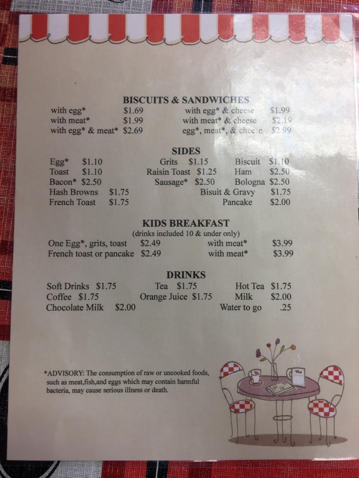 Menu page 2