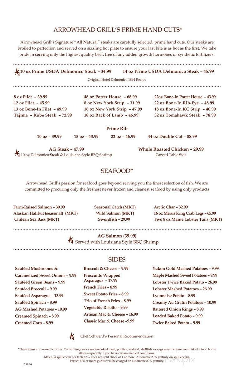 Menu page 6
