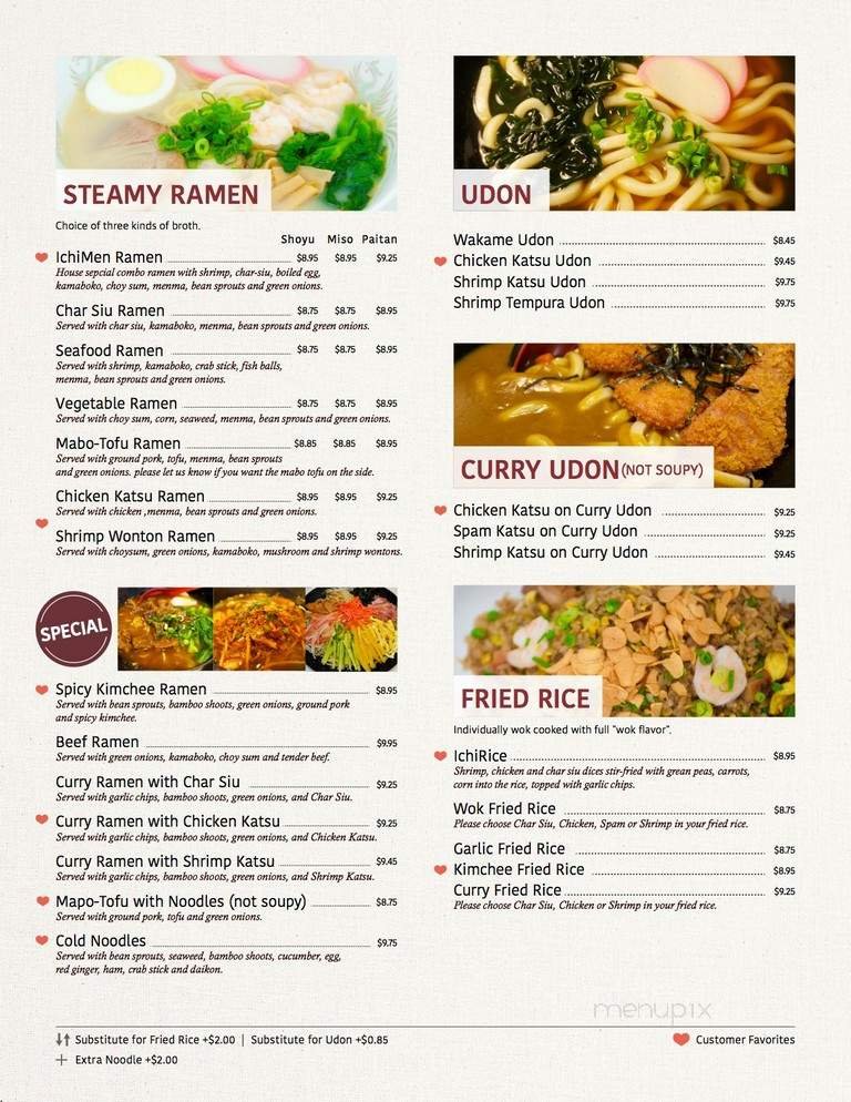 Menu page 2