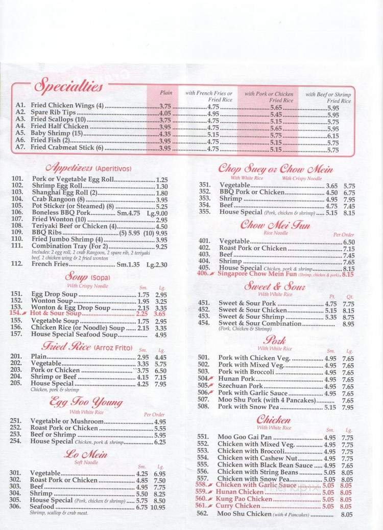 Menu page 2