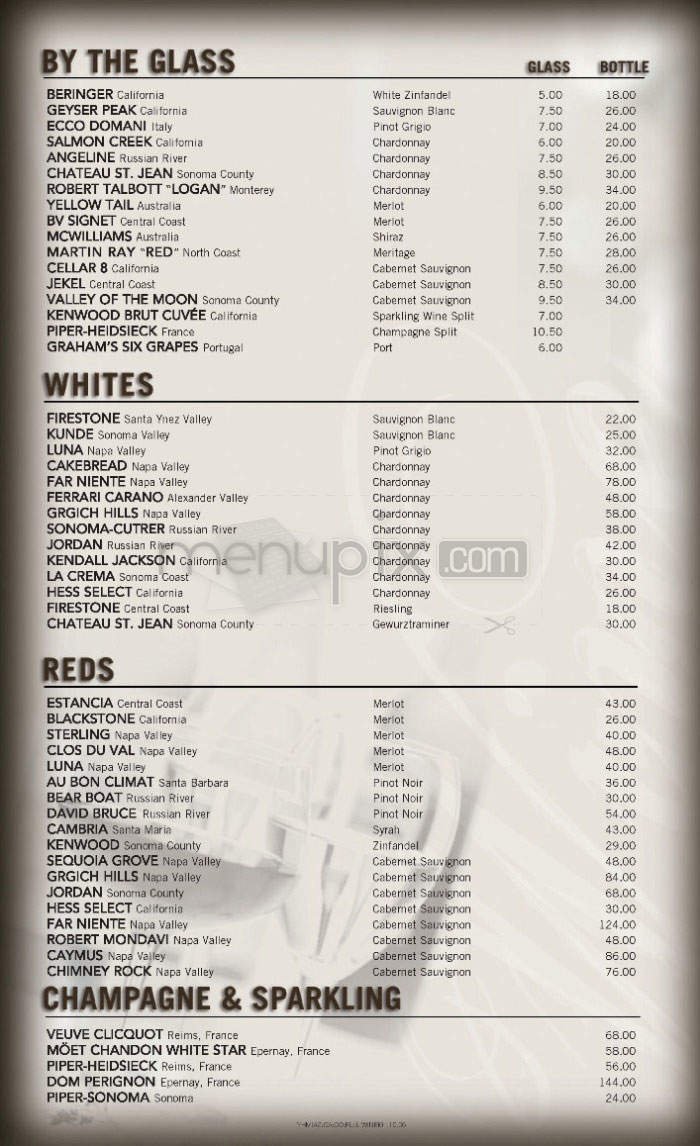 Menu page 6
