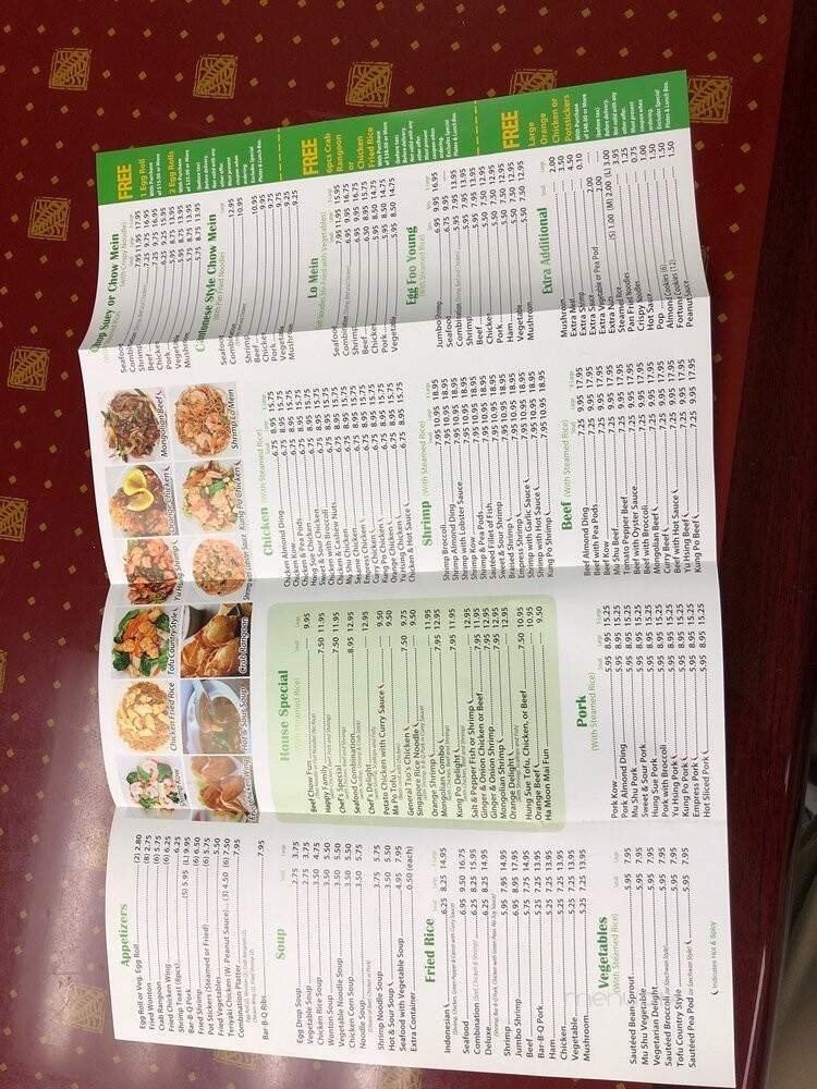 Menu page 2