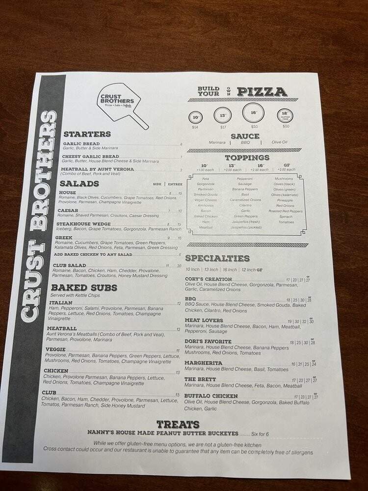 Menu page 2