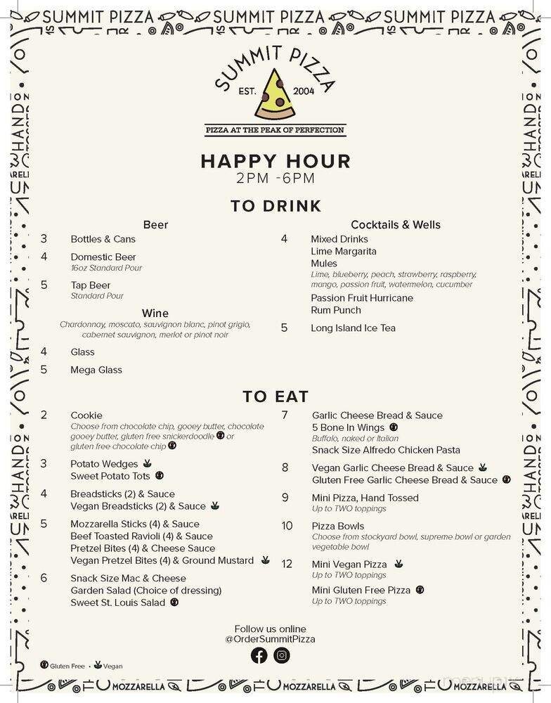 Menu page 1