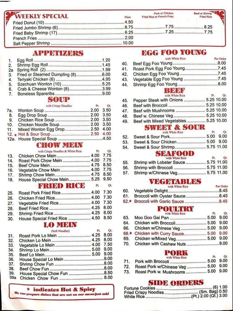 Menu page 2