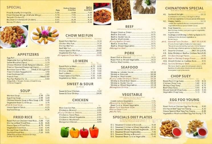 Menu page 2