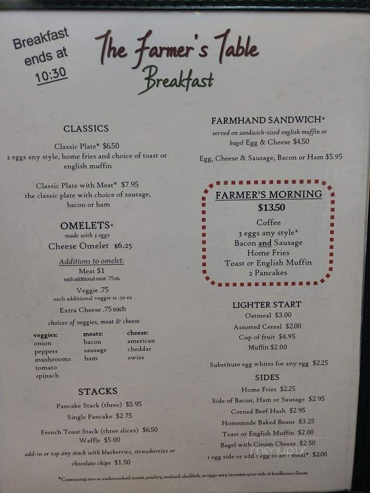 Menu page 1