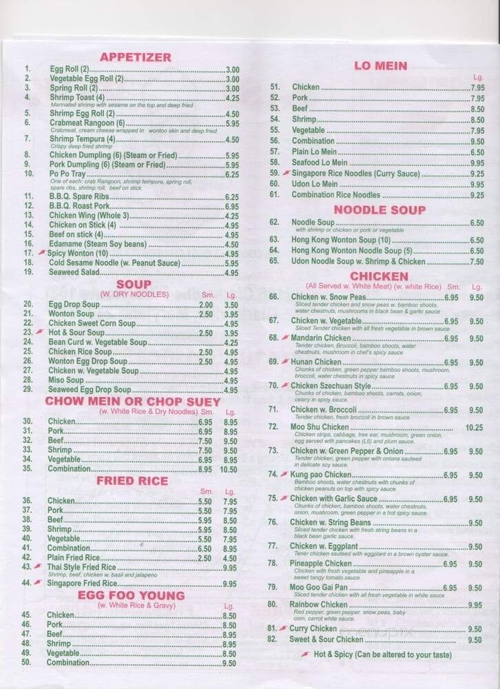 Menu page 2