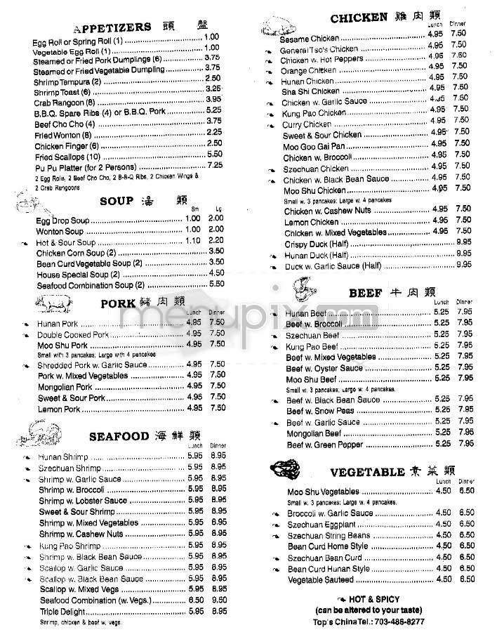 Menu page 2