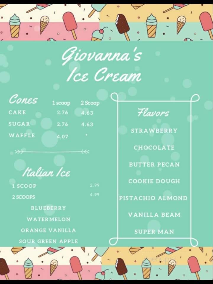 Menu page 7