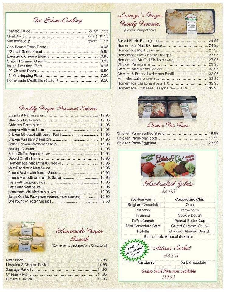 Menu page 2