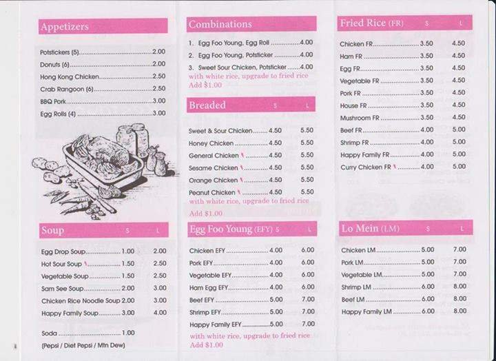 Menu page 2