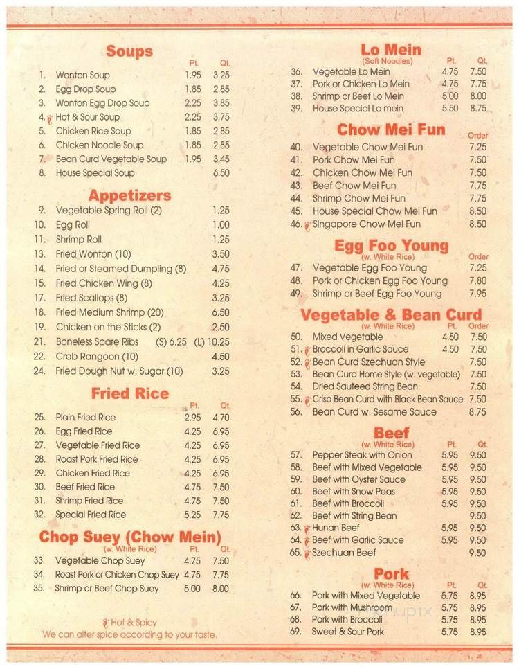 Menu page 2