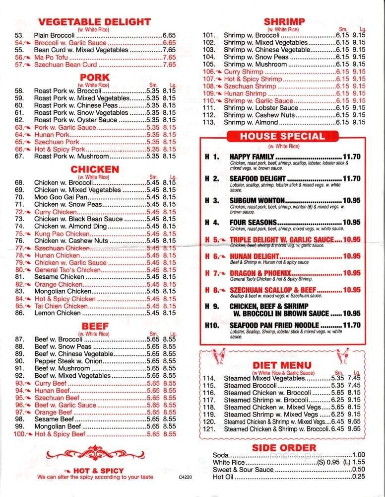 Menu page 2